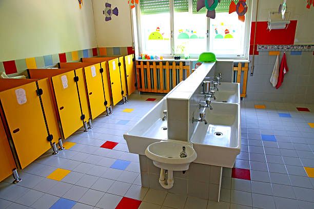 Kindertagesstätten